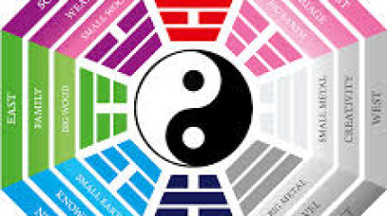 ETUDE FENG SHUI